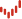 Furniture removal Chattanooga